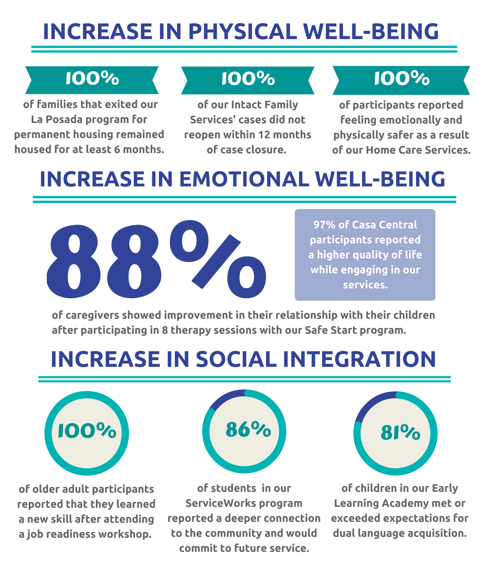 Infographic_-_final
