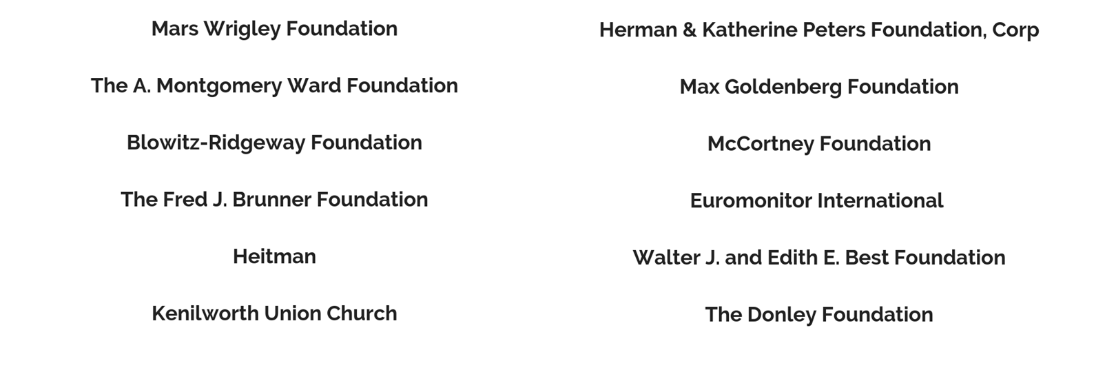 First_part_name_list