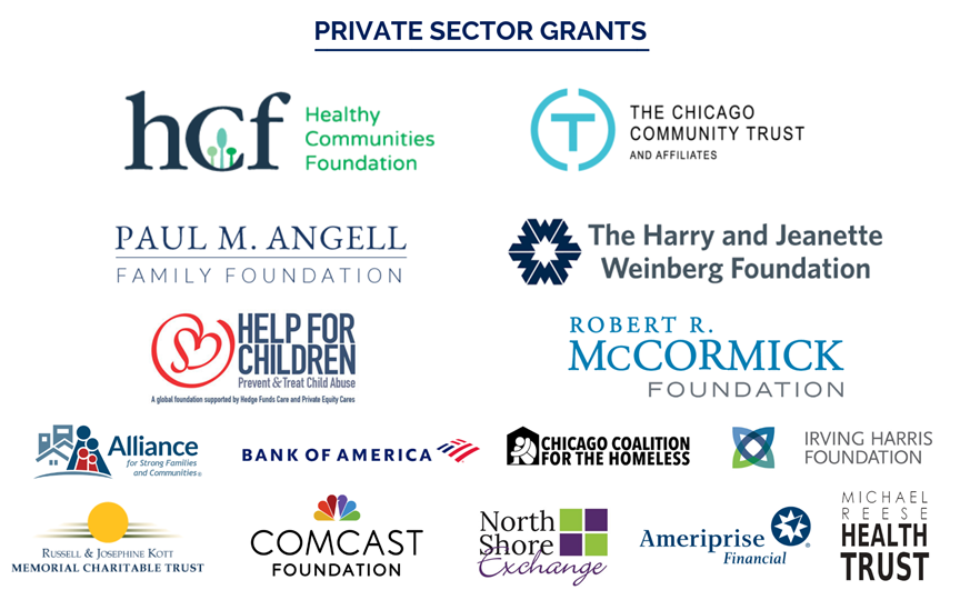 Private_sector_grants